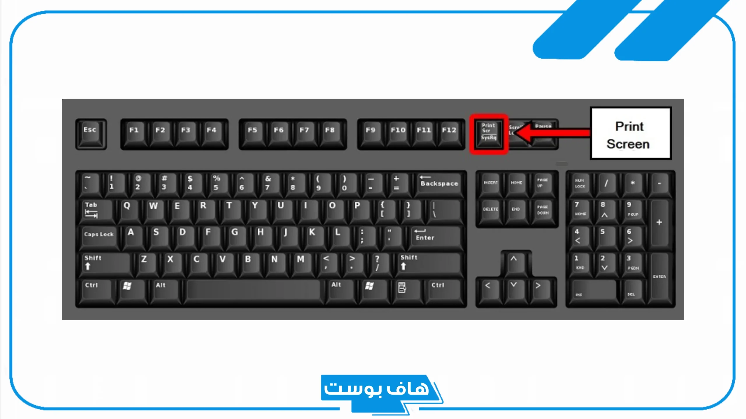بالخطوات… طريقة تصوير الشاشه باللابتوب