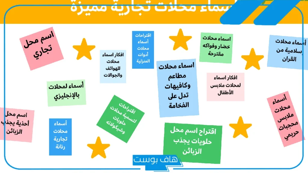 أسماء تجارية مقترحة جديدة ومبتكرة.. اسم شركة يجذب الزبائن 2025