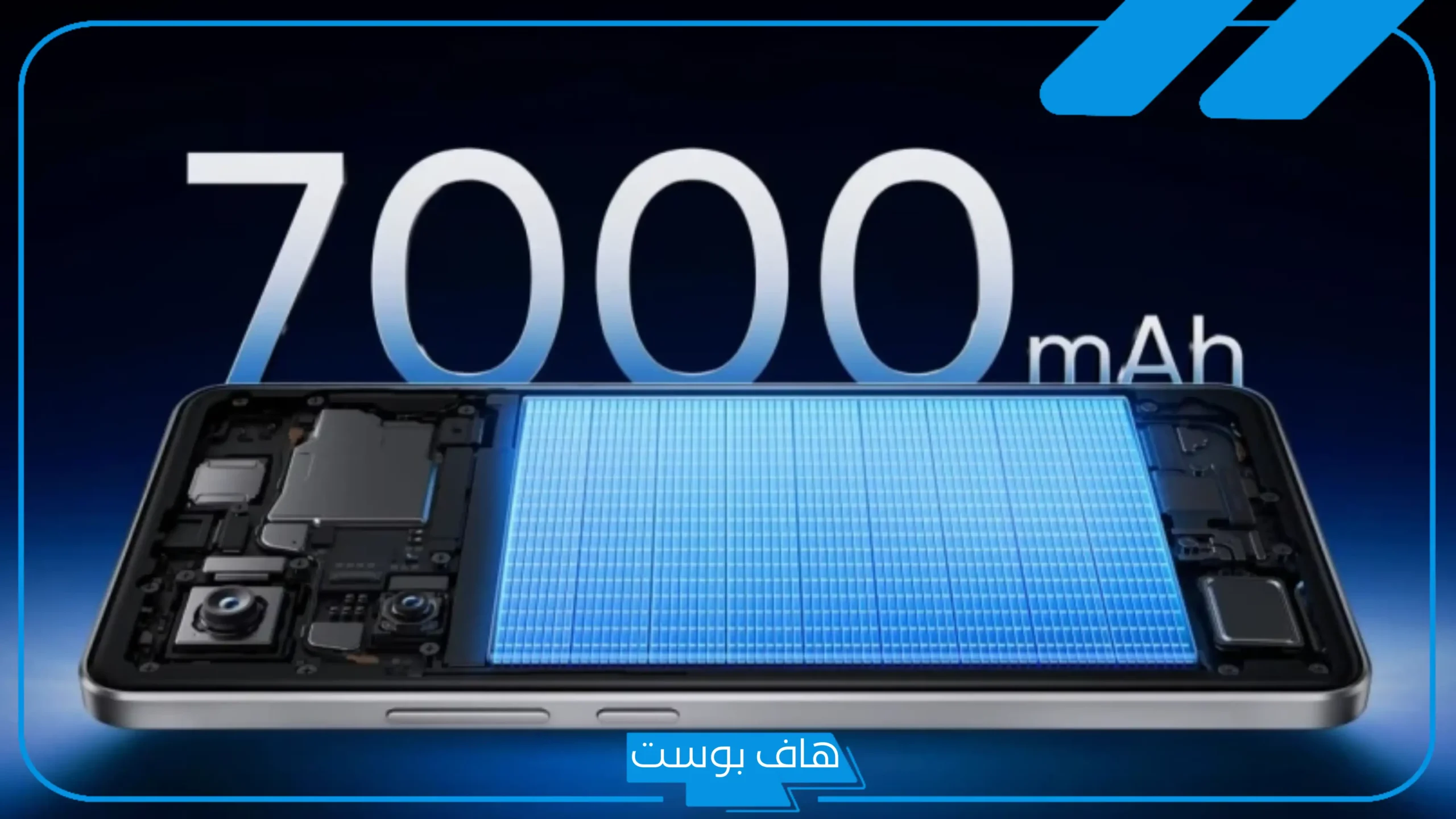 انهت معاناة الشحن اليومية.. الصين تعلن إطلاق تقنية بطاريات جديدة لحل الأزمة نهائيًا