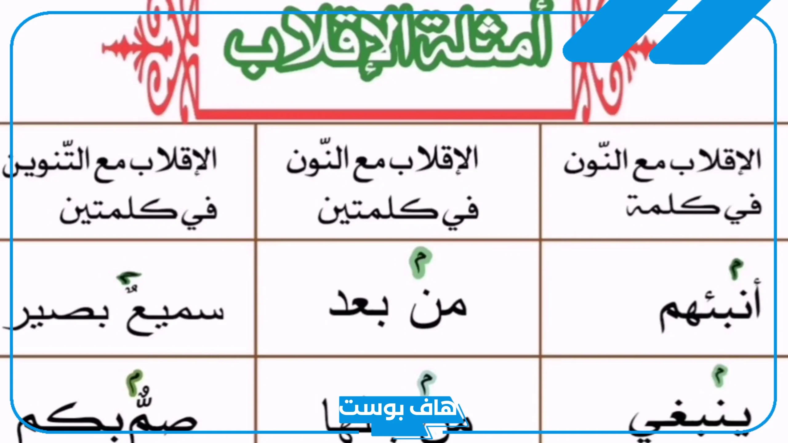 امثلة على الاقلاب في القرآن الكريم من جزء عم