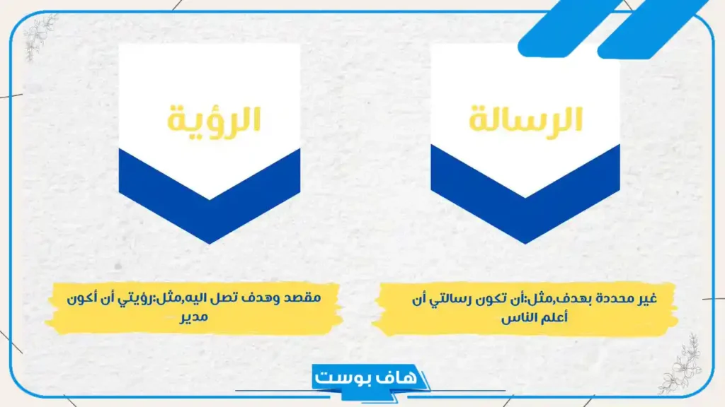 ما هو الفرق بين الرؤية والرسالة؟ التعريف والخصائص