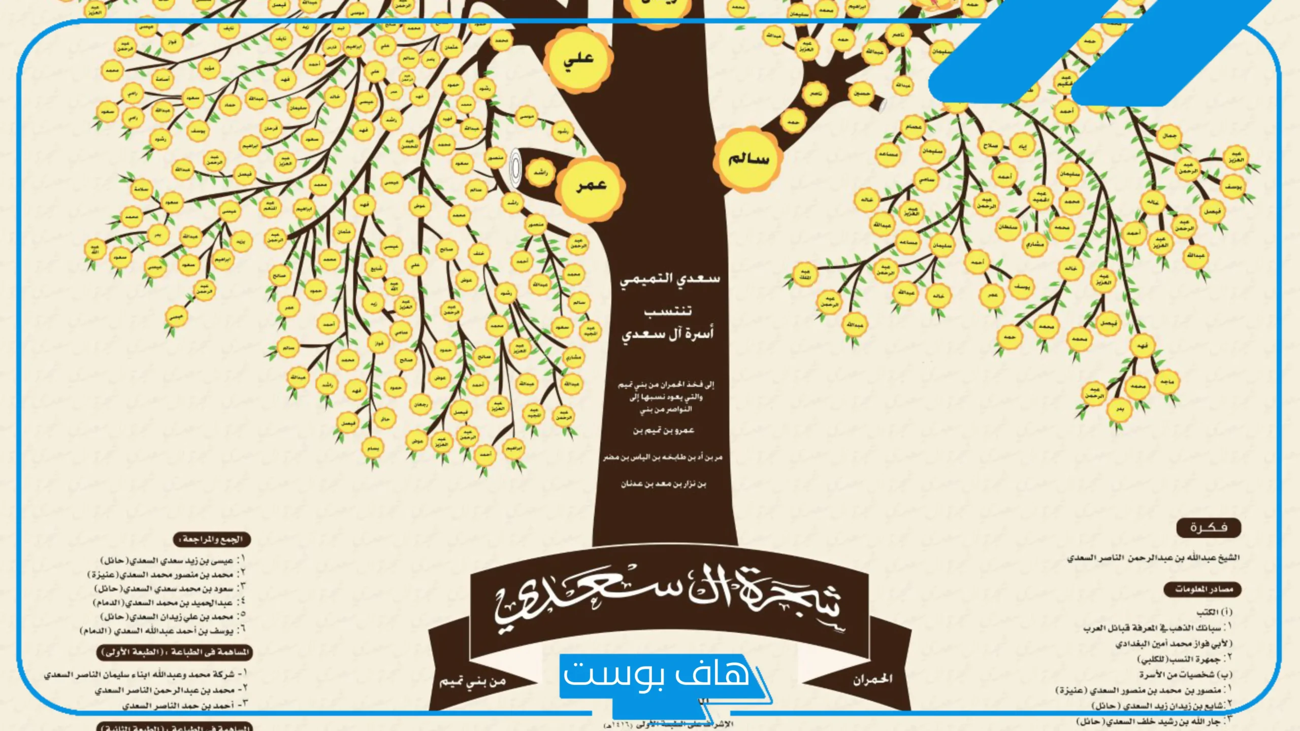 السعدي وش يرجع نسبه وأصله.. هل السعدي من الأشراف؟