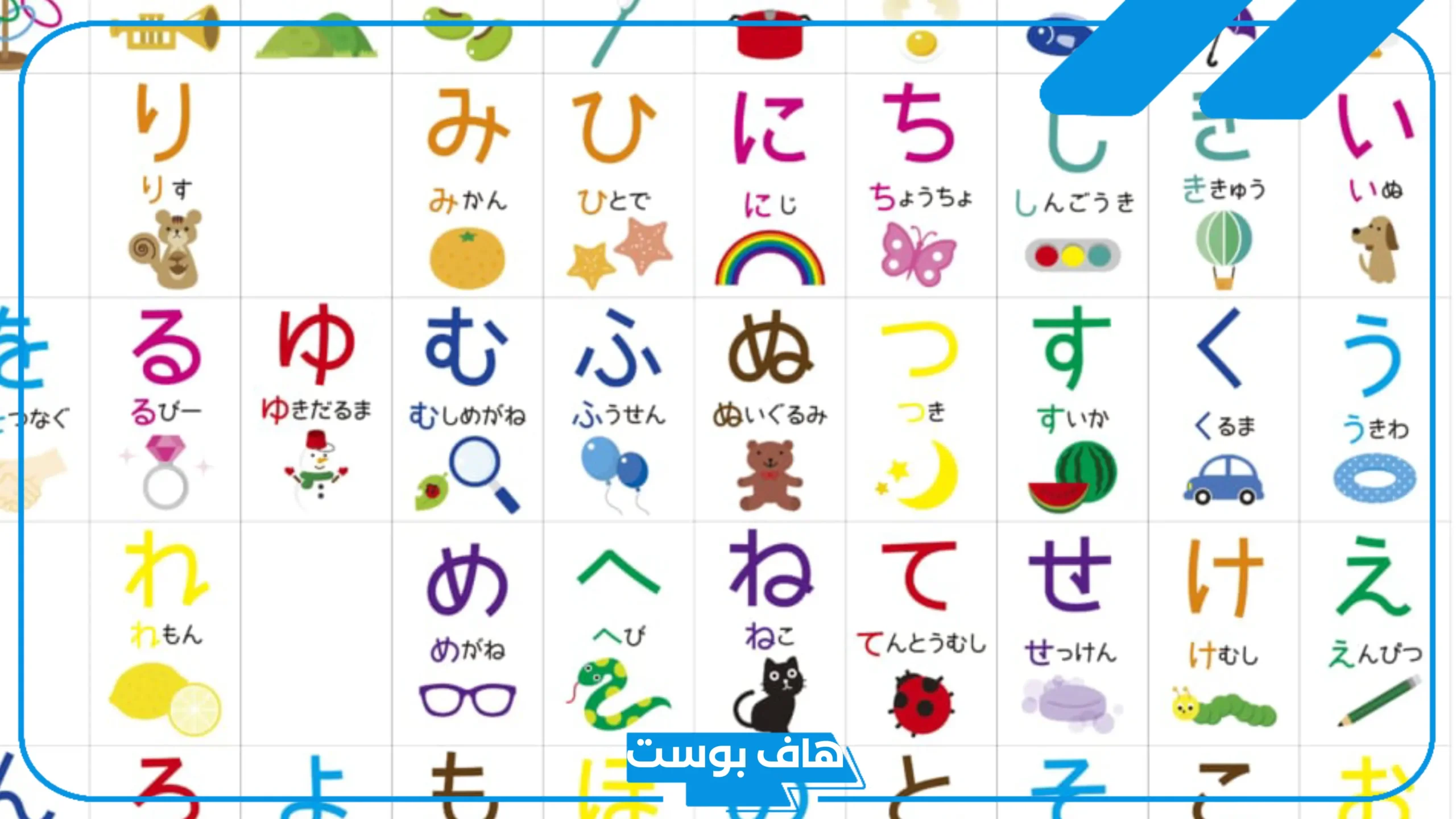 كلمات يابانية ونطقها بالعربي.. أصعب الكلمات اليابانية للمبتدئين بمعانيها