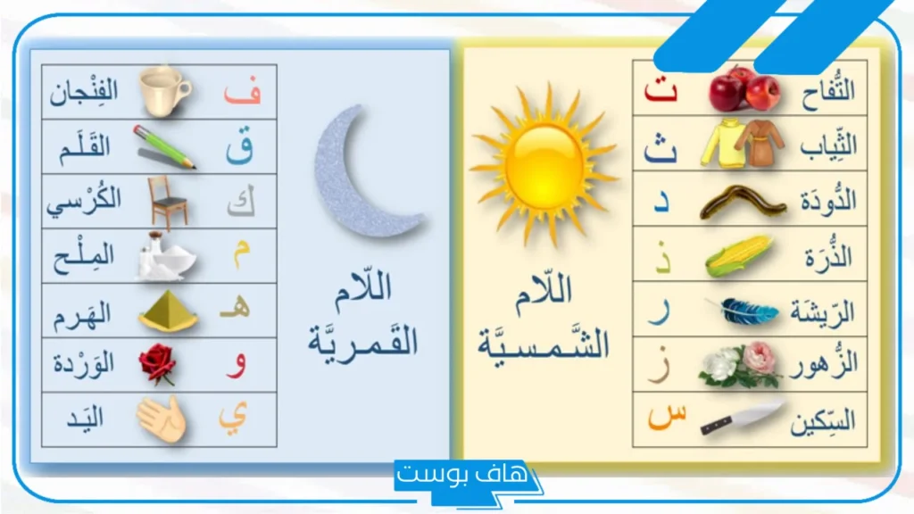 أمثلة على كلمات اللام الشمسية.. كيف أعرف اللام الشمسية وما هي الحروف الشمسية؟