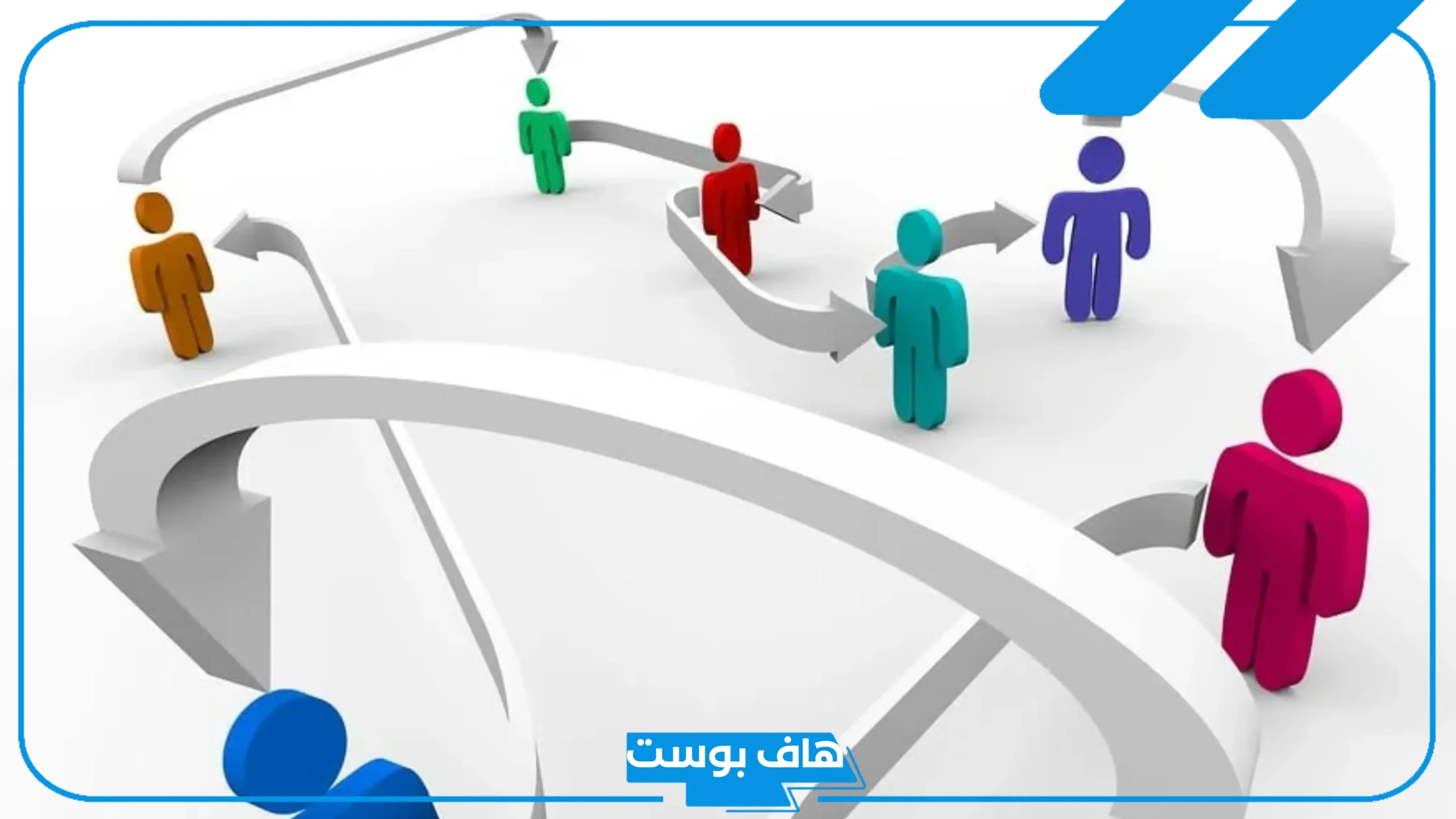اذاعة عن السلوك الايجابي بالمقدمة والخاتمة متكاملة الفقرات