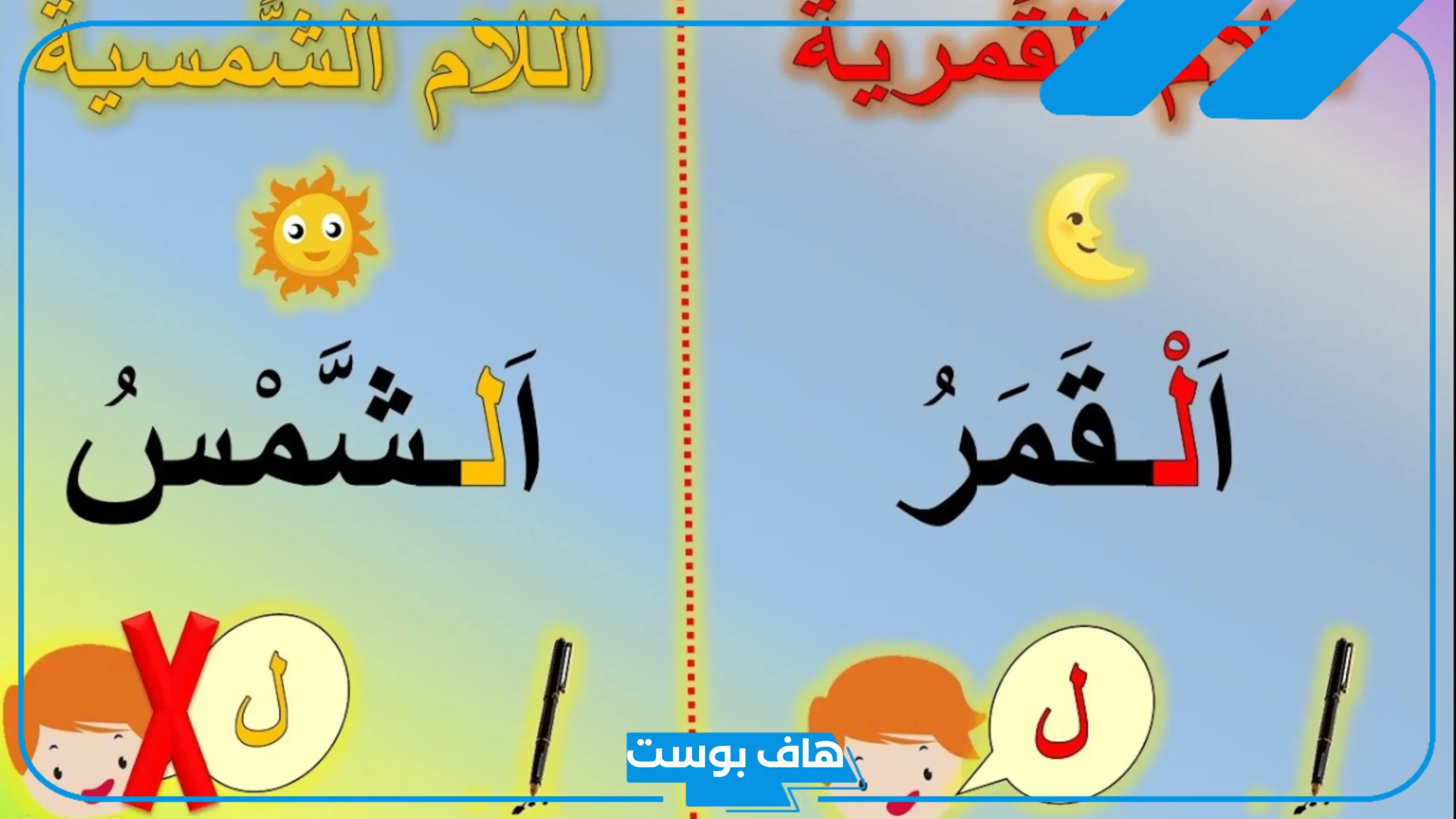 كلمات اللام الشمسيه والقمريه وتدريبات عليها وأمثلة