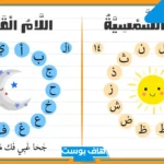 كلمات اللام الشمسيه والقمريه وتدريبات عليها وأمثلة