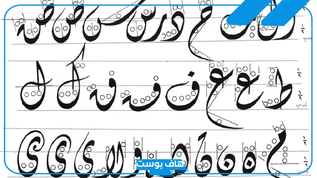 حروف مزخرفه بالعربي.. زخرفة اسماء بالانجليزي والعربي