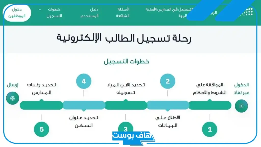 متى يبدأ تسجيل الروضة 1447 في السعودية؟ طريقة تسجيل الطلاب في نظام نور