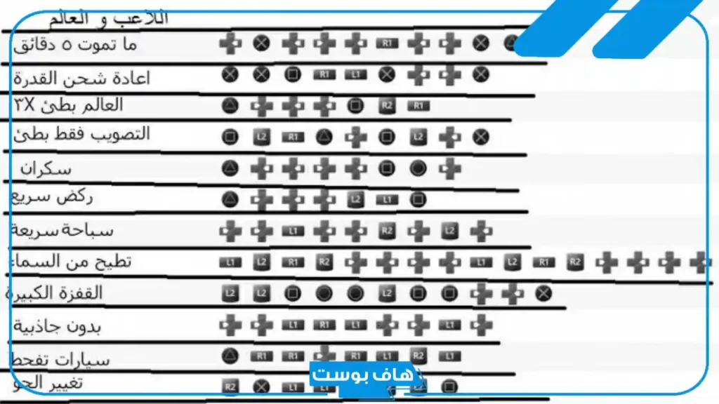 كلمات سر قراند 5 أسلحة وسيارات وذخيرة وموتسيكلات 2025