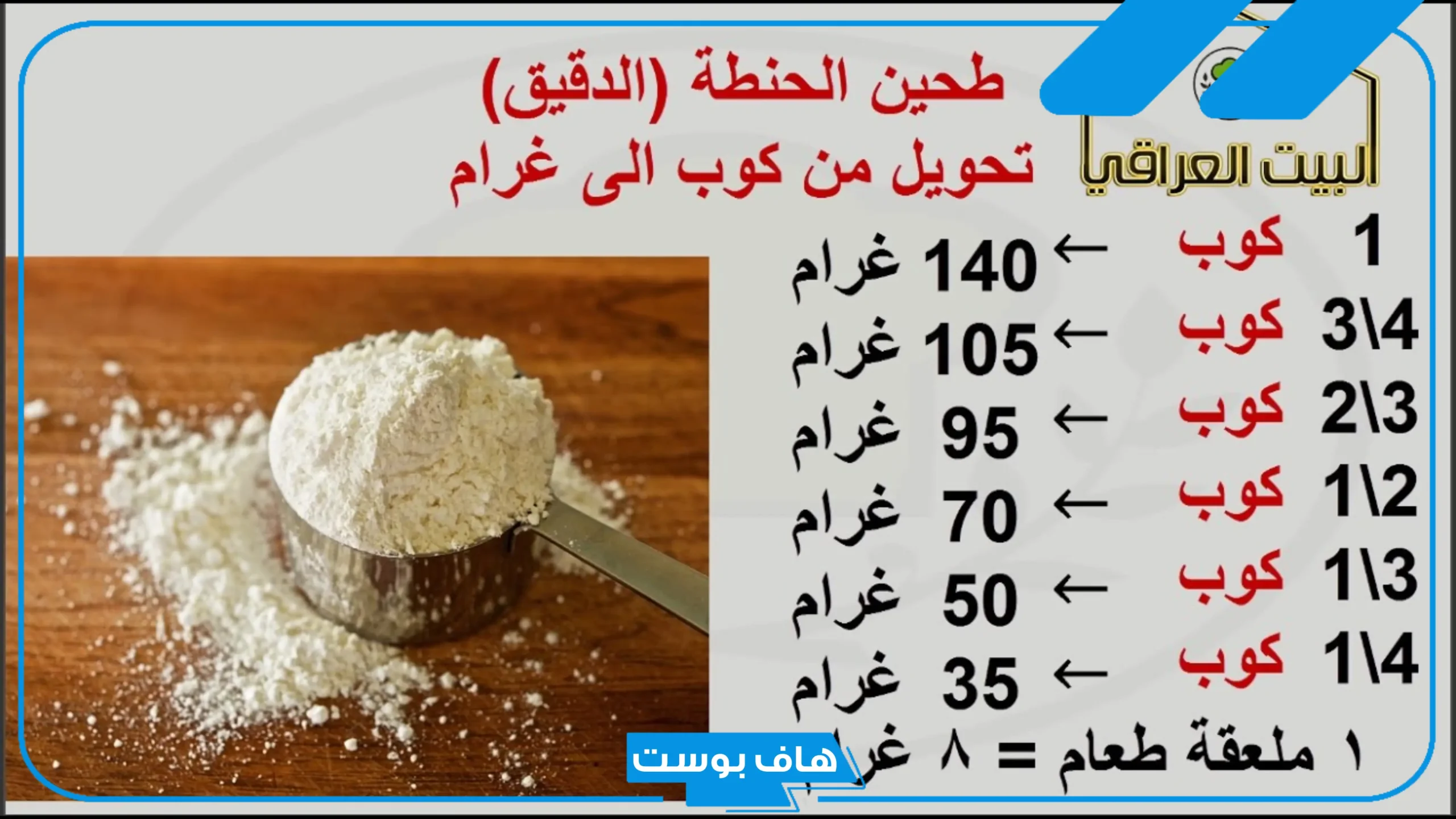 كيلو طحين كم كوب؟ نص كيلو دقيق كم كوب معياري
