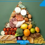عبارات عن الغذاء الصحي والعافية للطفل.. كلام عن الطعام الصحي والغير صحي