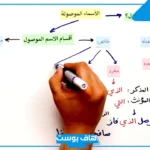 أمثلة على الأسماء الموصولة في جملة مفيدة مع الإعراب