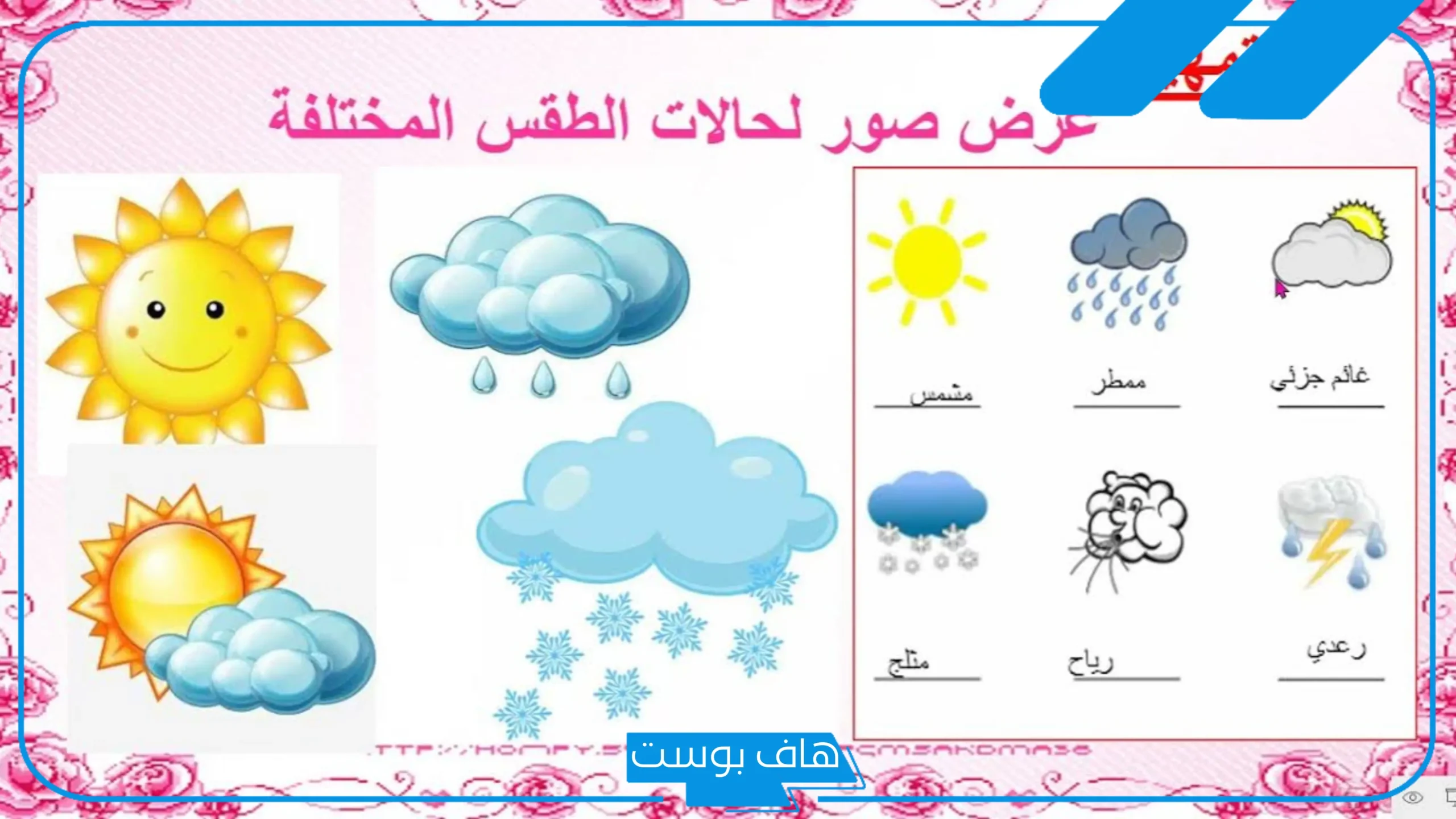 مطوية عن الطقس والمناخ وفصول السنة للمرحلة الابتدائية