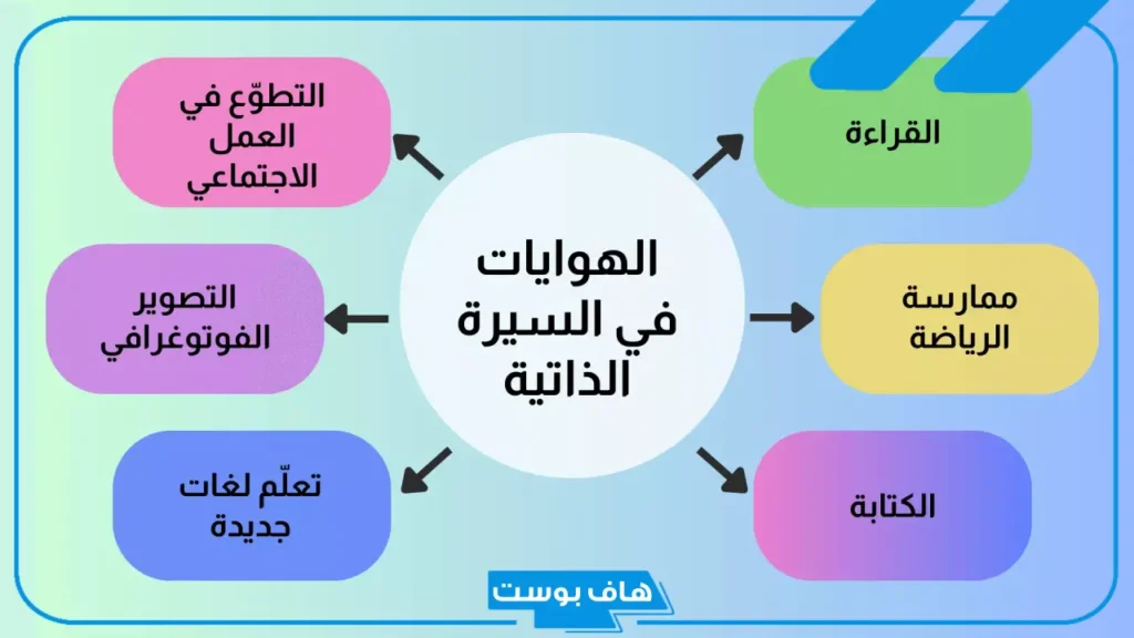 قائمة بـ جميع الهوايات للفتيات والشبان.. أنواع الهوايات للبنات
