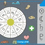 رموز الابراج والكواكب.. رموز الكويكبات في الخريطة الفلكية ومعانيها