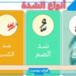 ما هو الحرف المضعف؟ كيف أعرف أن هذا الحرف مضعف