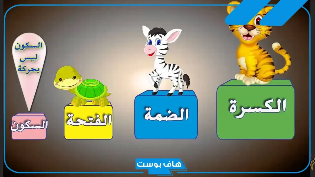 أقوى الحركات هي: لماذا الكسرة أقوى الحركات