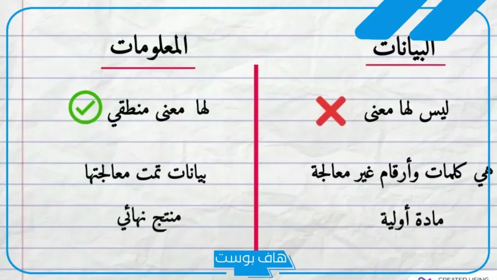 الفرق بين المعلومات والبيانات.. أهمية التمييز بين المعلومات والبيانات 