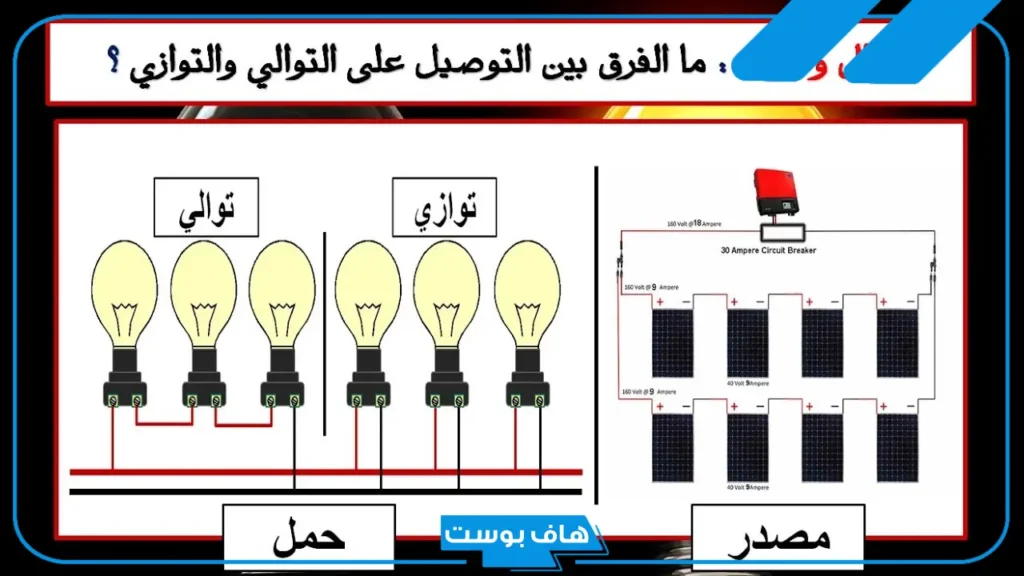 التوالي والتوازي.. جدول مقارنة بين التوصيل على التوالي والتوازي