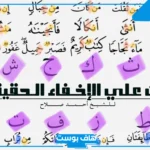 عدد حروف الاخفاء الحقيقي: مواضع الإخفاء الحقيقي في التلاوة