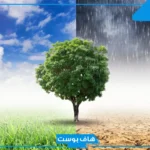 بحث عن عناصر المناخ كامل العناصر بمقدمته وخاتمته